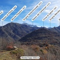 Dalla Cima del Monte Fopp